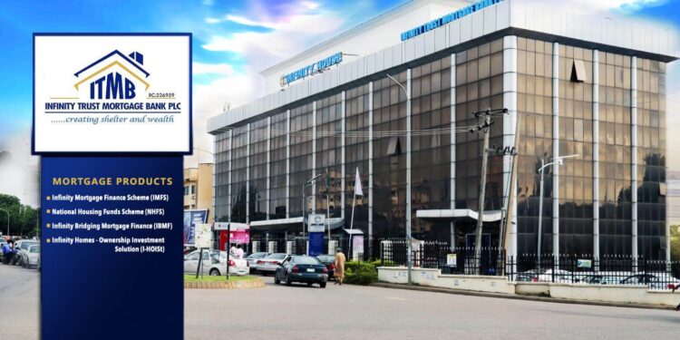 infinity mortgage bank