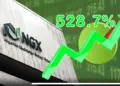 NGX
