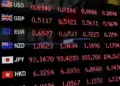 fx markets