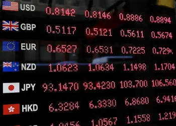 fx markets