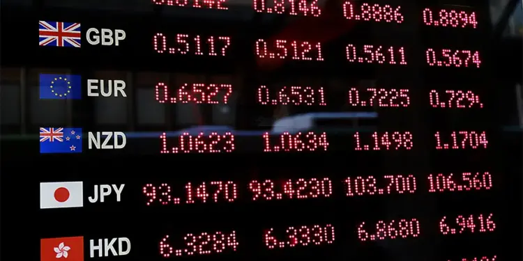 fx markets